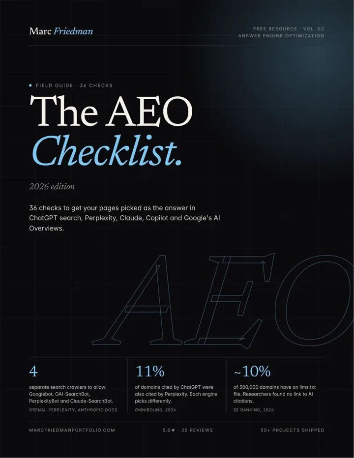 Cover of The AEO Checklist, 2026 edition