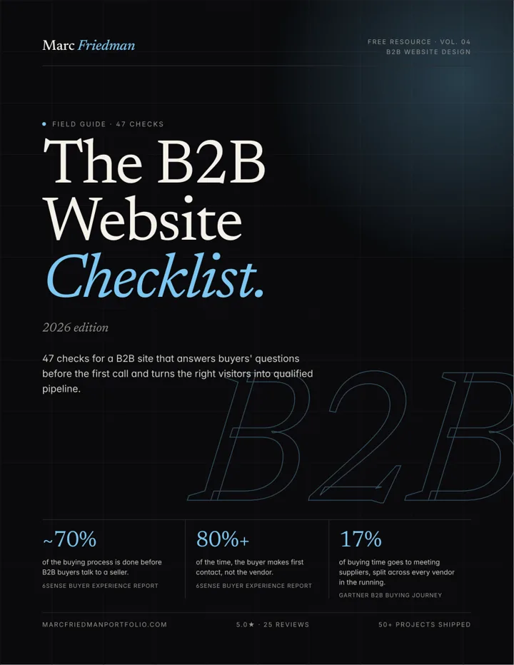 Cover of The B2B Website Checklist, 2026 edition